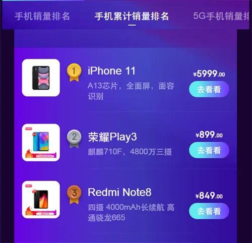 實錘 蘋果上海代工廠正在生產iPhone 12 4G版，軟件適配成焦點