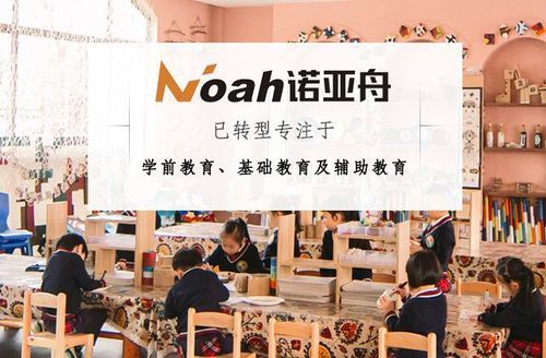 諾亞舟教育集團聚焦學前教育，解析諾亞舟與優學派的關系及教育信息服務布局